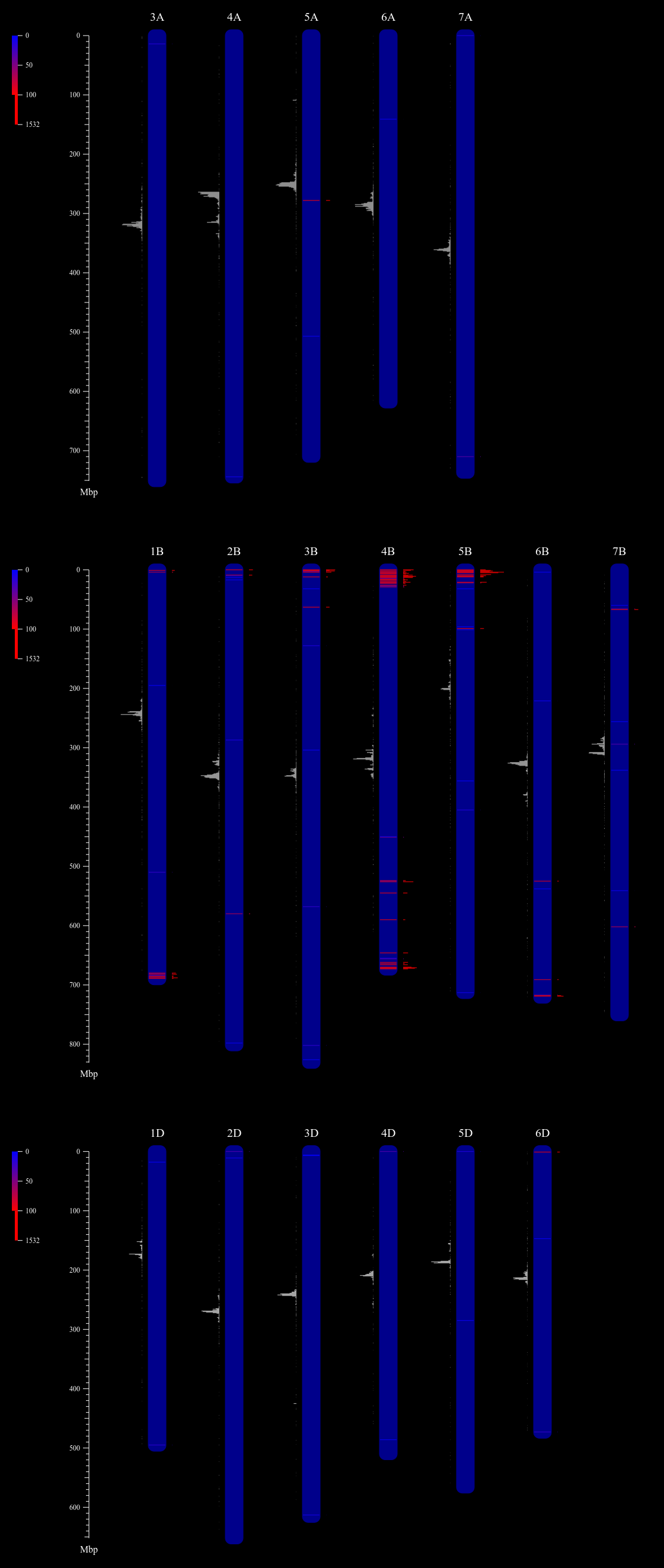 pSc119.2-1